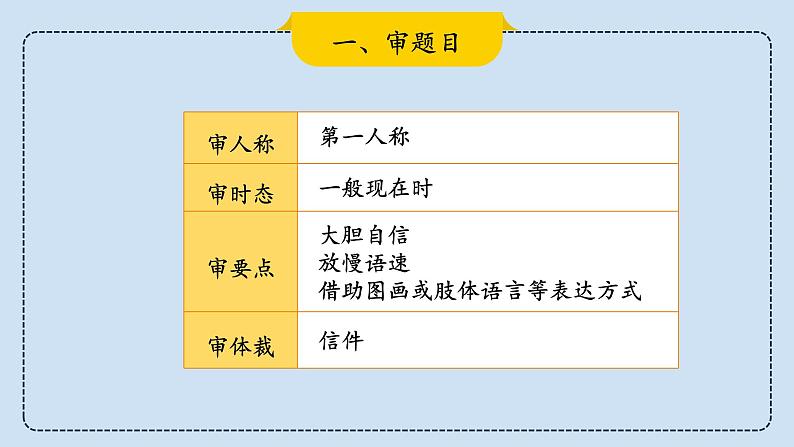 2023届考生必备中考热点话题写作指导精美课件 Lesson 9 建议类-1第6页