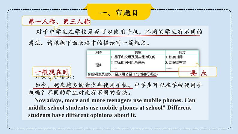 2023届考生必备中考热点话题写作指导精美课件 Lesson 13 观点建议类第5页