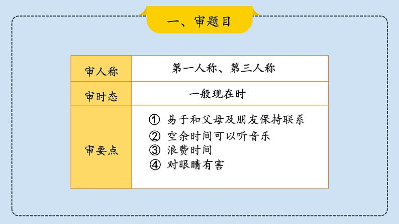 2023届考生必备中考热点话题写作指导精美课件 Lesson 13 观点建议类第6页