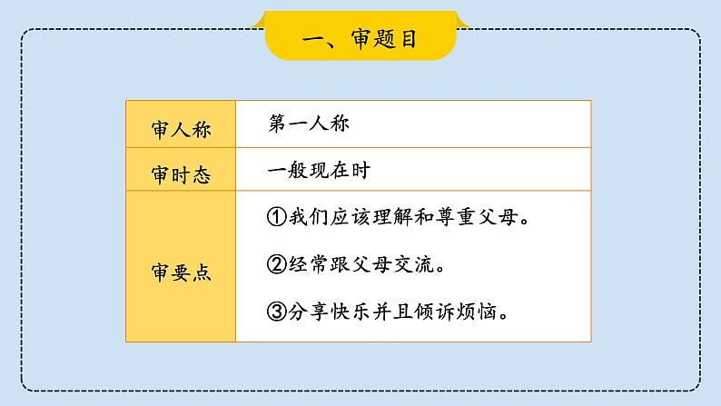 2023届考生必备中考热点话题写作指导精美课件 Lesson 11 人际关系类第6页