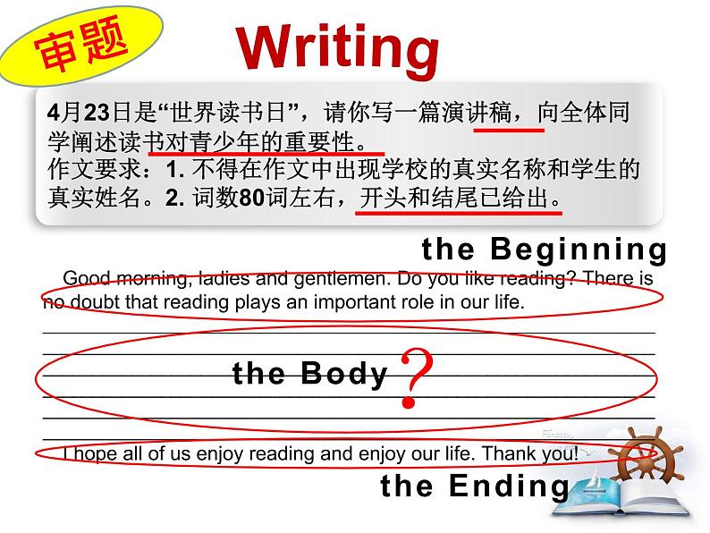 中考英语二轮复习《写作专题》课件PPT第7页