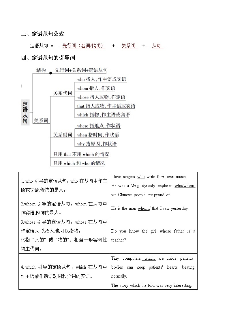 2023年英语中考语法知识讲解--定语从句第2页