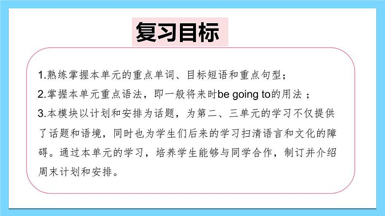 Module 3【复习课件】——2022-2023学年外研版英语七年级下册单元综合复习第2页