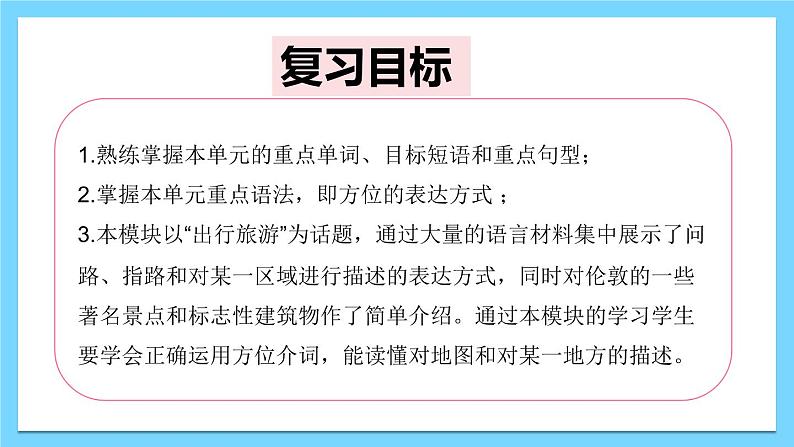 Module 6【复习课件】——2022-2023学年外研版英语七年级下册单元综合复习第2页