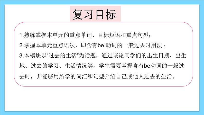 Module 7【复习课件】——2022-2023学年外研版英语七年级下册单元综合复习第2页