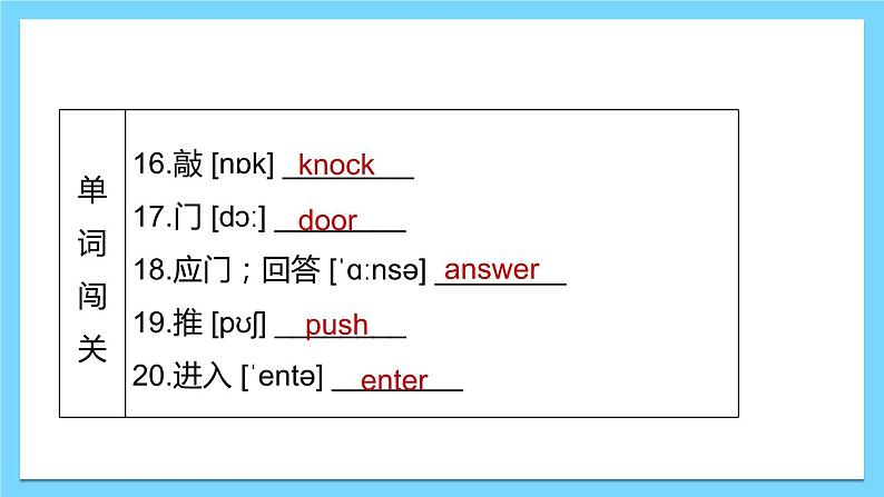 Module8【复习课件】——2022-2023学年外研版英语七年级下册单元综合复习第4页