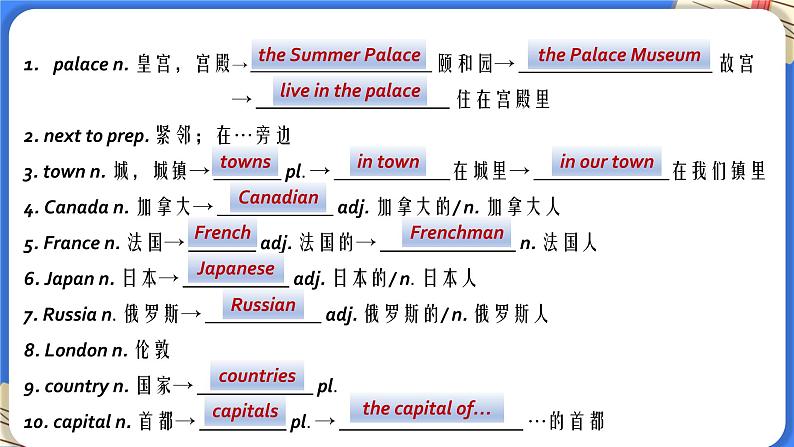 Unit 1【复习课件】——2022-2023学年牛津译林版英语七年级下册单元复习04