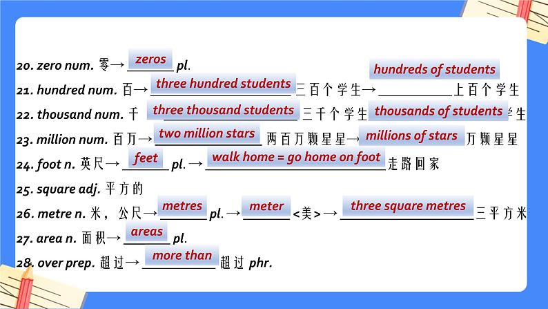 Unit 1【复习课件】——2022-2023学年牛津译林版英语七年级下册单元复习06