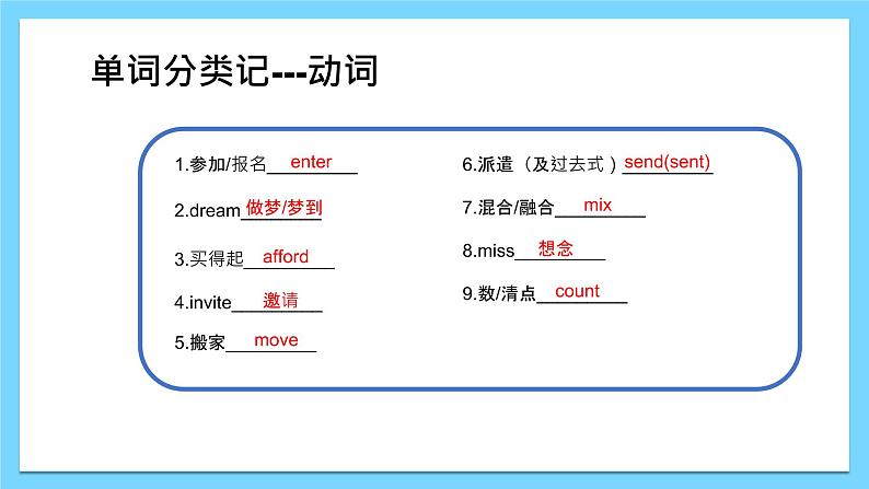 Module 2【复习课件】——2022-2023学年外研版英语八年级下册单元综合复习06