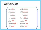 Module 3【复习课件】——2022-2023学年外研版英语八年级下册单元综合复习