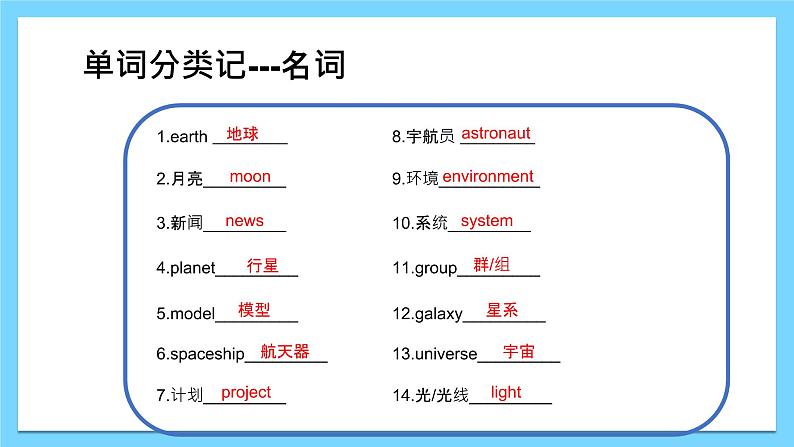 Module 3【复习课件】——2022-2023学年外研版英语八年级下册单元综合复习03