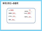 Module 4【复习课件】——2022-2023学年外研版英语八年级下册单元综合复习