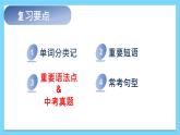 Module 6【复习课件】——2022-2023学年外研版英语八年级下册单元综合复习