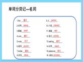 Module 6【复习课件】——2022-2023学年外研版英语八年级下册单元综合复习