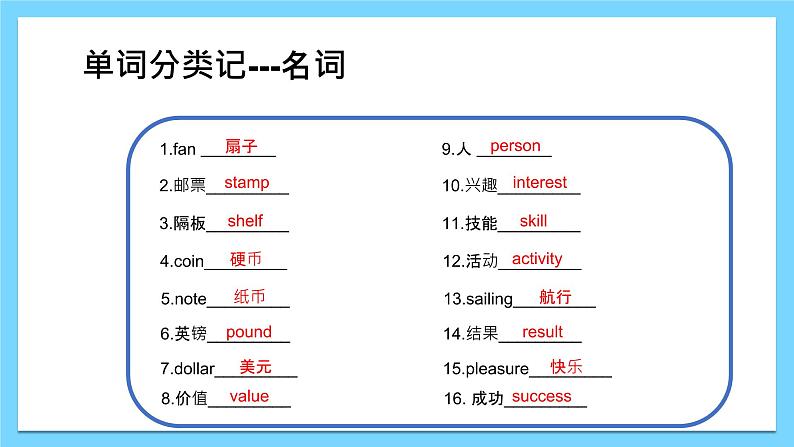 Module 6【复习课件】——2022-2023学年外研版英语八年级下册单元综合复习03