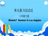 Module 7【复习课件】——2022-2023学年外研版英语八年级下册单元综合复习