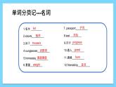 Module 7【复习课件】——2022-2023学年外研版英语八年级下册单元综合复习