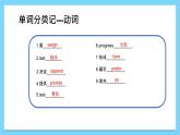 Module 7【复习课件】——2022-2023学年外研版英语八年级下册单元综合复习