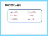 Module 8【复习课件】——2022-2023学年外研版英语八年级下册单元综合复习