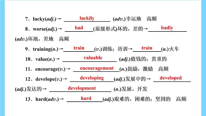 Unit 1【复习课件】——2022-2023学年仁爱版英语九年级全一册单元综合复习04