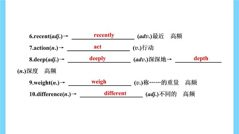 Unit 2【复习课件】——2022-2023学年仁爱版英语九年级全一册单元综合复习04