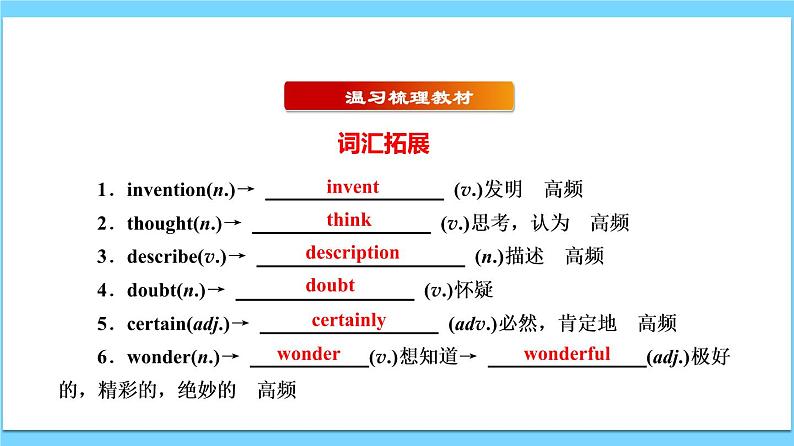 Unit 4【复习课件】——2022-2023学年仁爱版英语九年级全一册单元综合复习03