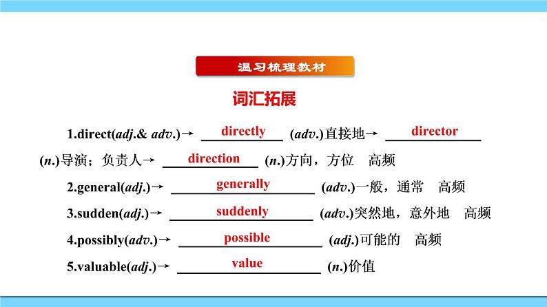 Unit 6【复习课件】——2022-2023学年仁爱版英语九年级全一册单元综合复习03