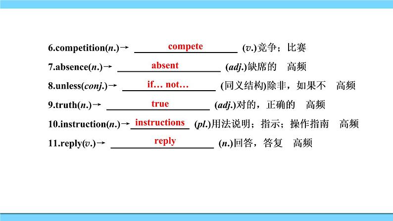 Unit 6【复习课件】——2022-2023学年仁爱版英语九年级全一册单元综合复习04