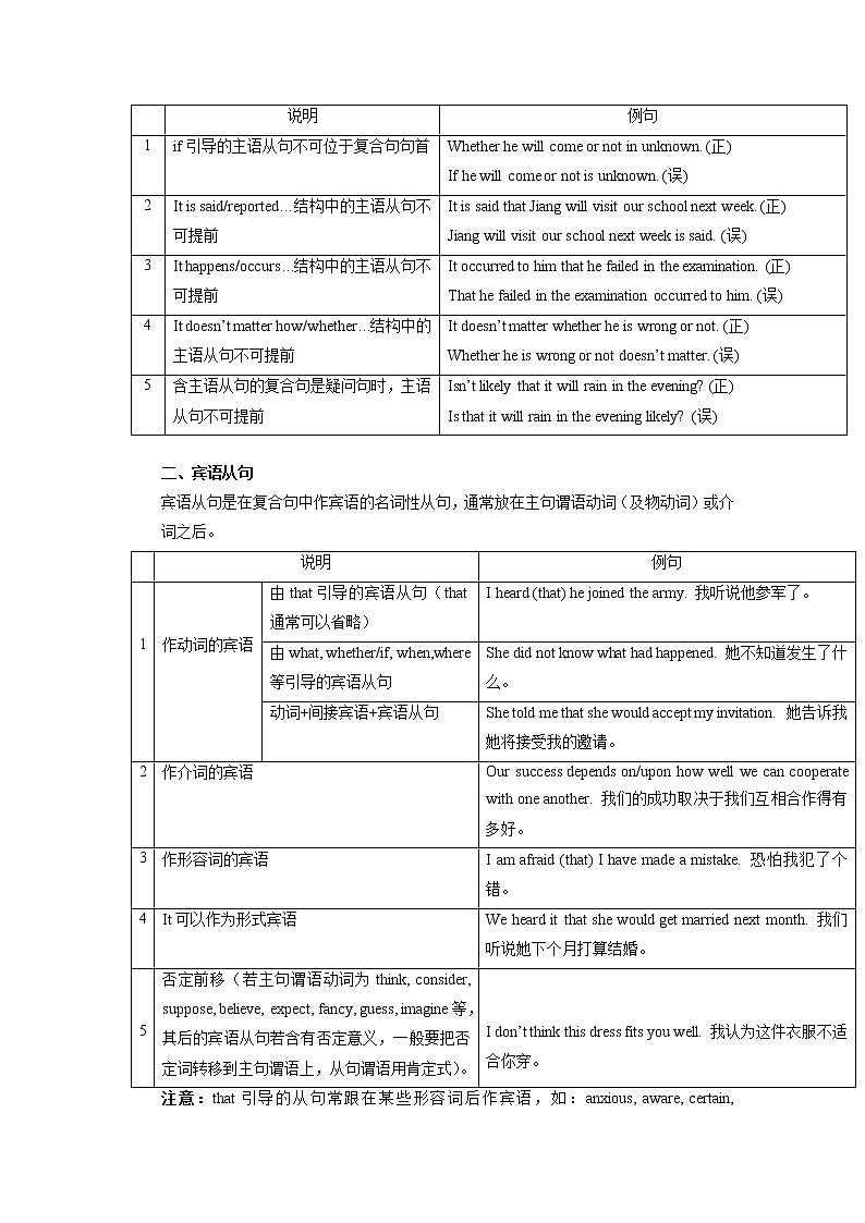 2023年中考英语中考英语名词性从句专项第2页