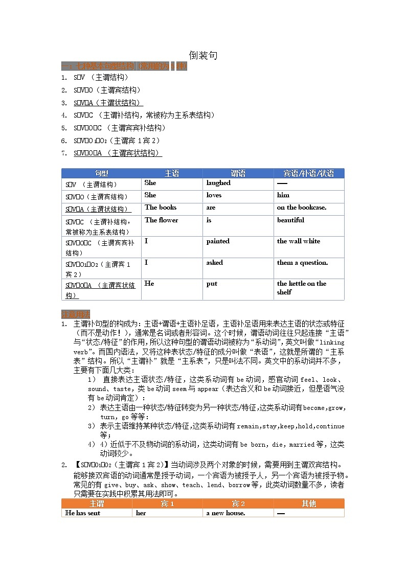 2023年中考英语复习倒装句第1页