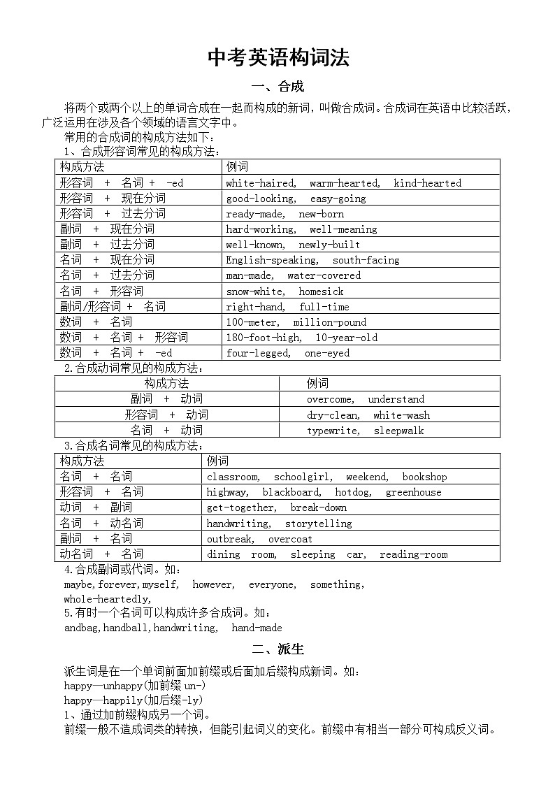 初中英语中考构词法复习（共三大类）第1页