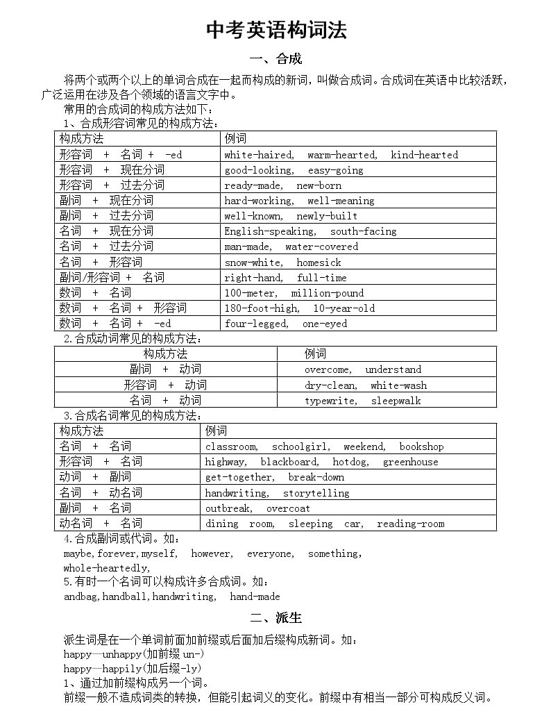 初中英语中考构词法复习(共三大类)-教习网|课件下载