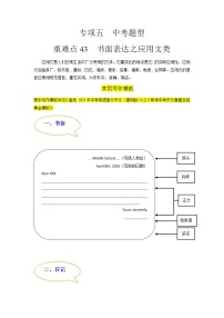 重难点43 书面表达之应用文类-2023年中考英语【热点·重点·难点】专练（全国通用）