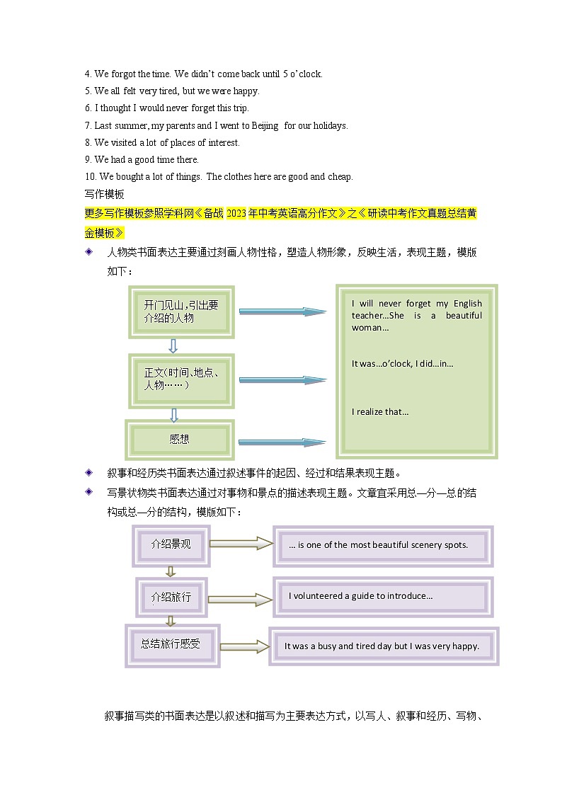 重难点47 书面表达之叙事描写类-2023年中考英语【热点·重点·难点】专练（全国通用）（原卷版）第2页
