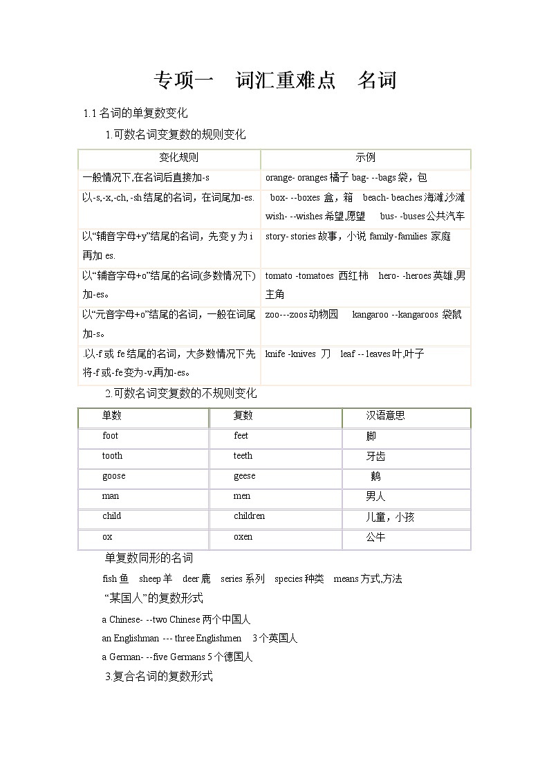 重难点01 名词-2023年中考英语【热点·重点·难点】专练（全国通用）01