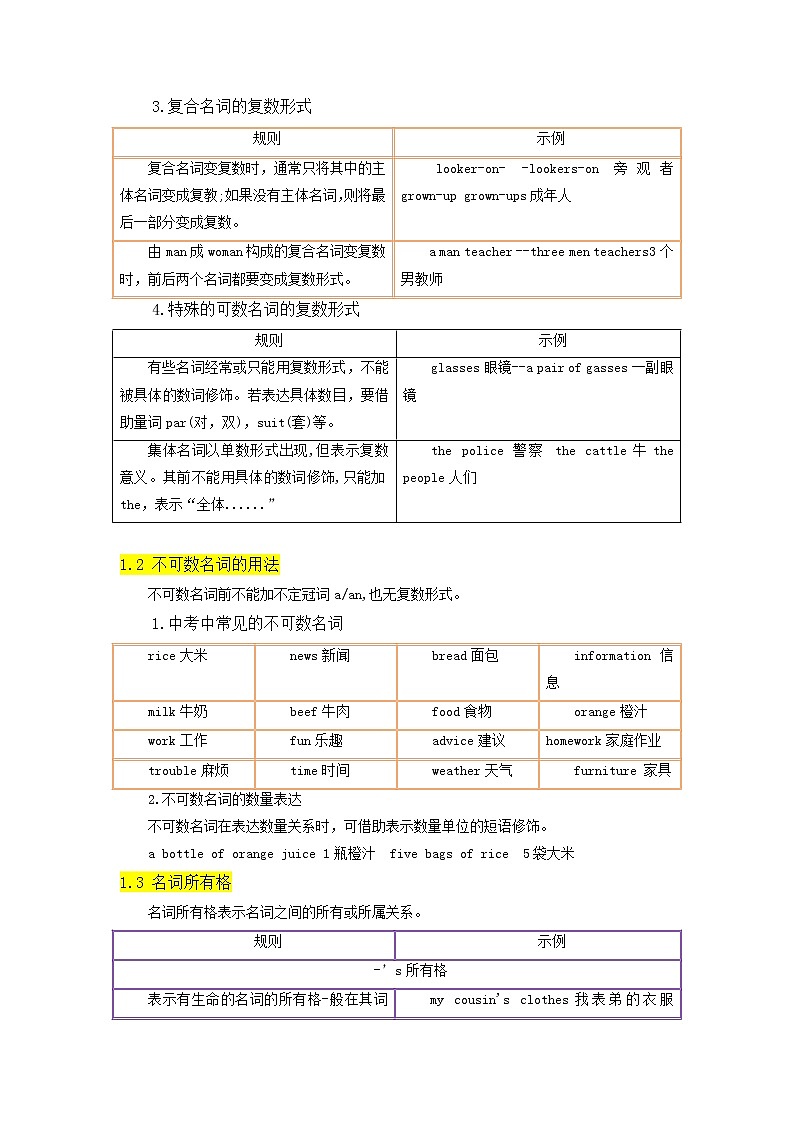 重难点01 名词-2023年中考英语【热点·重点·难点】专练（全国通用）02