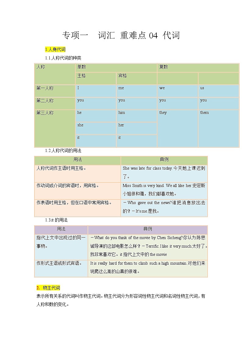 重难点04 代词-2023年中考英语【热点·重点·难点】专练（全国通用）（原卷版）第1页