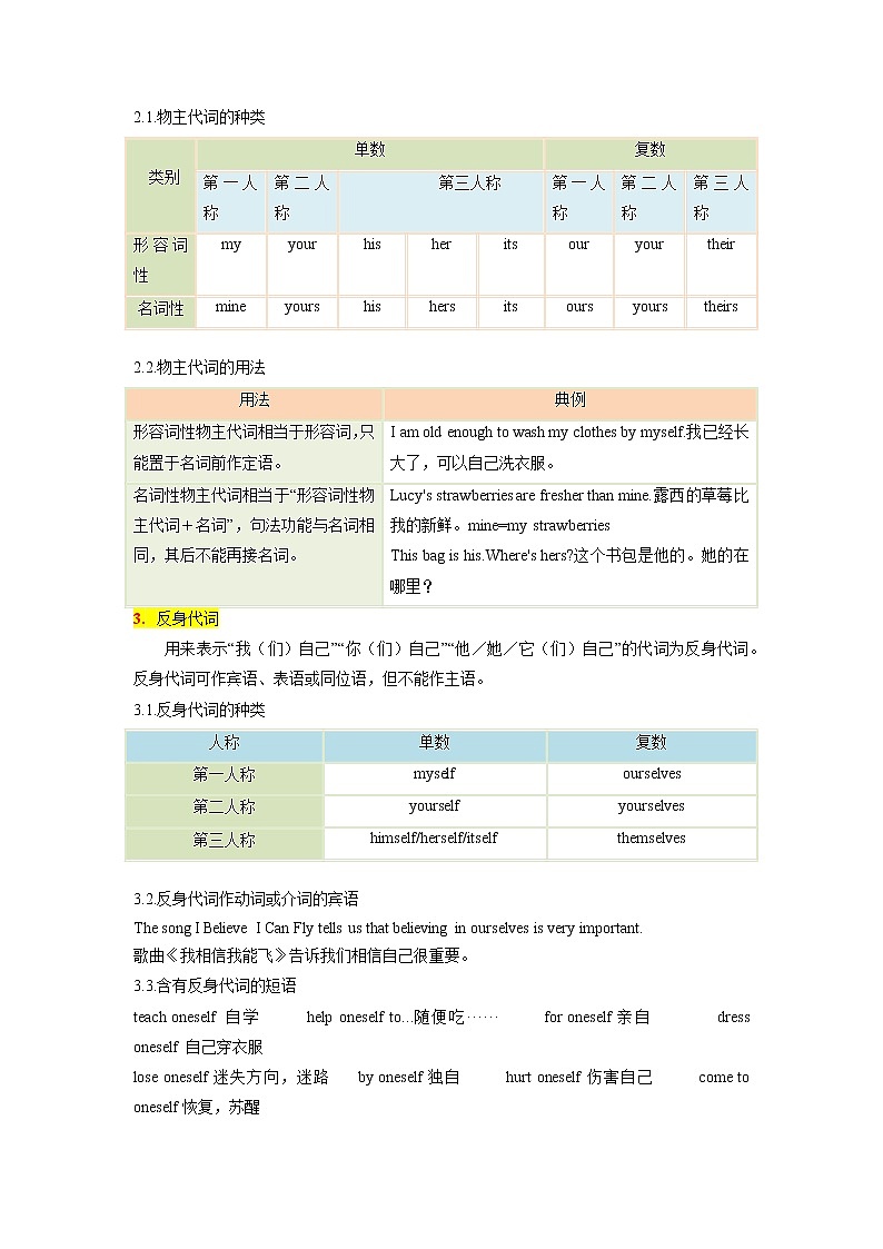 重难点04 代词-2023年中考英语【热点·重点·难点】专练（全国通用）（原卷版）第2页