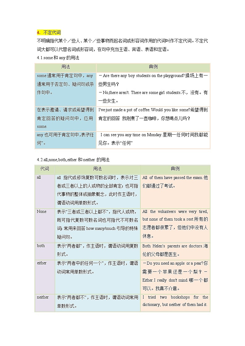 重难点04 代词-2023年中考英语【热点·重点·难点】专练（全国通用）（原卷版）第3页