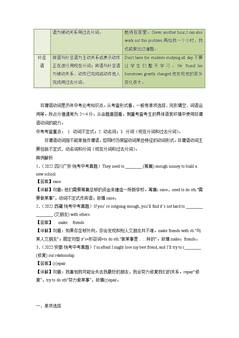 重难点10 非谓语动词-2023年中考英语【热点·重点·难点】专练（全国通用）（原卷版）第3页