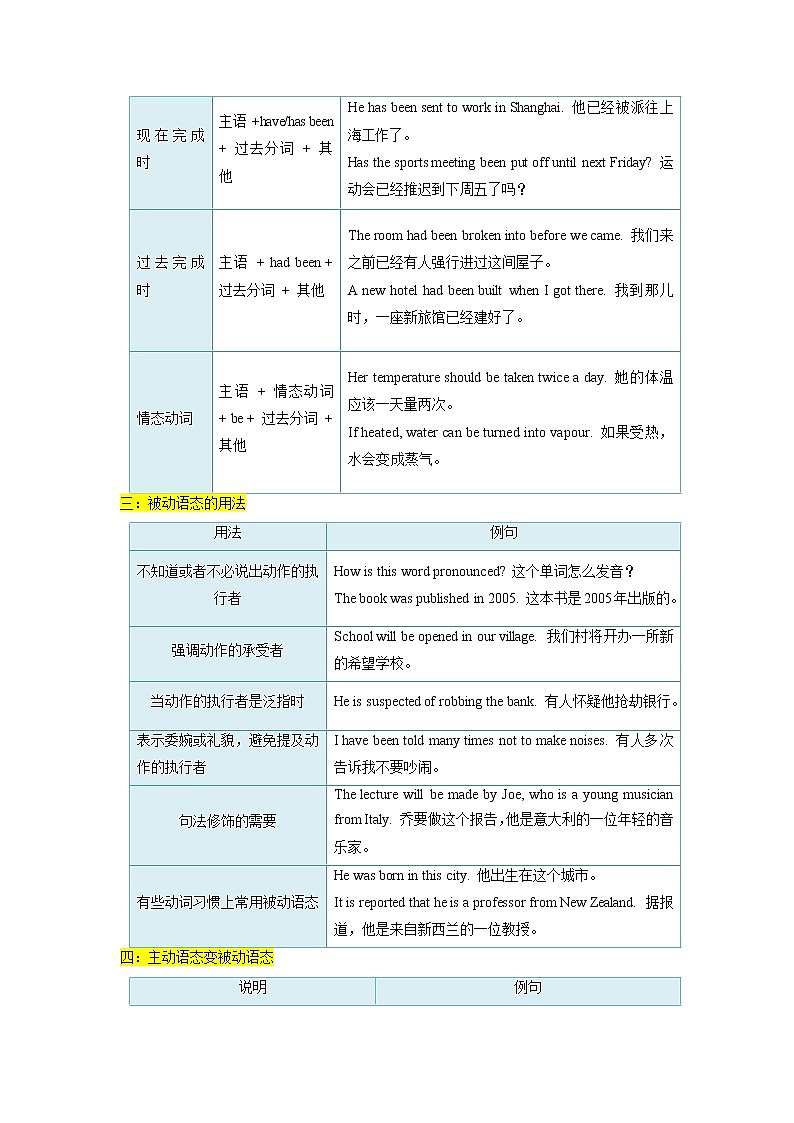 重难点17 被动语态-2023年中考英语【热点·重点·难点】专练（全国通用）（原卷版）第2页
