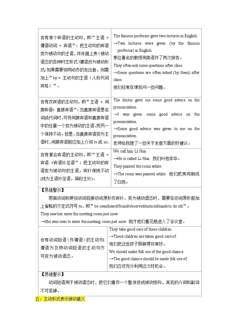 重难点17 被动语态-2023年中考英语【热点·重点·难点】专练（全国通用）（原卷版）第3页