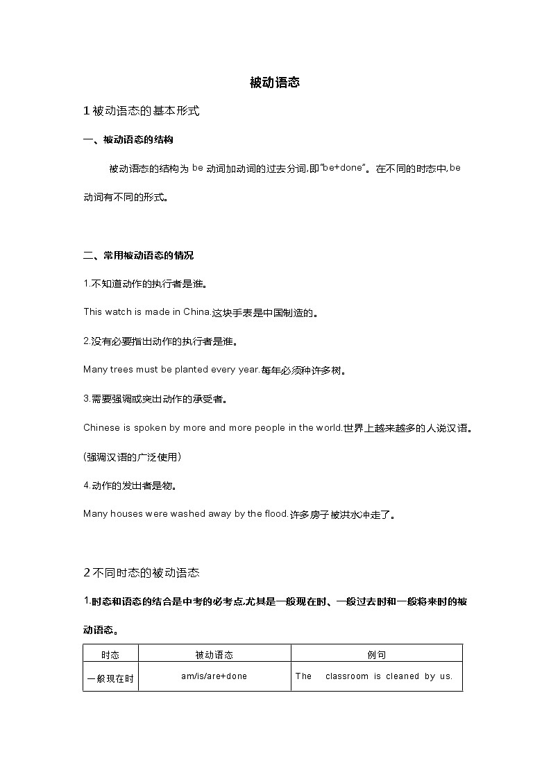 初中英语被动语态精讲+精练+答案01