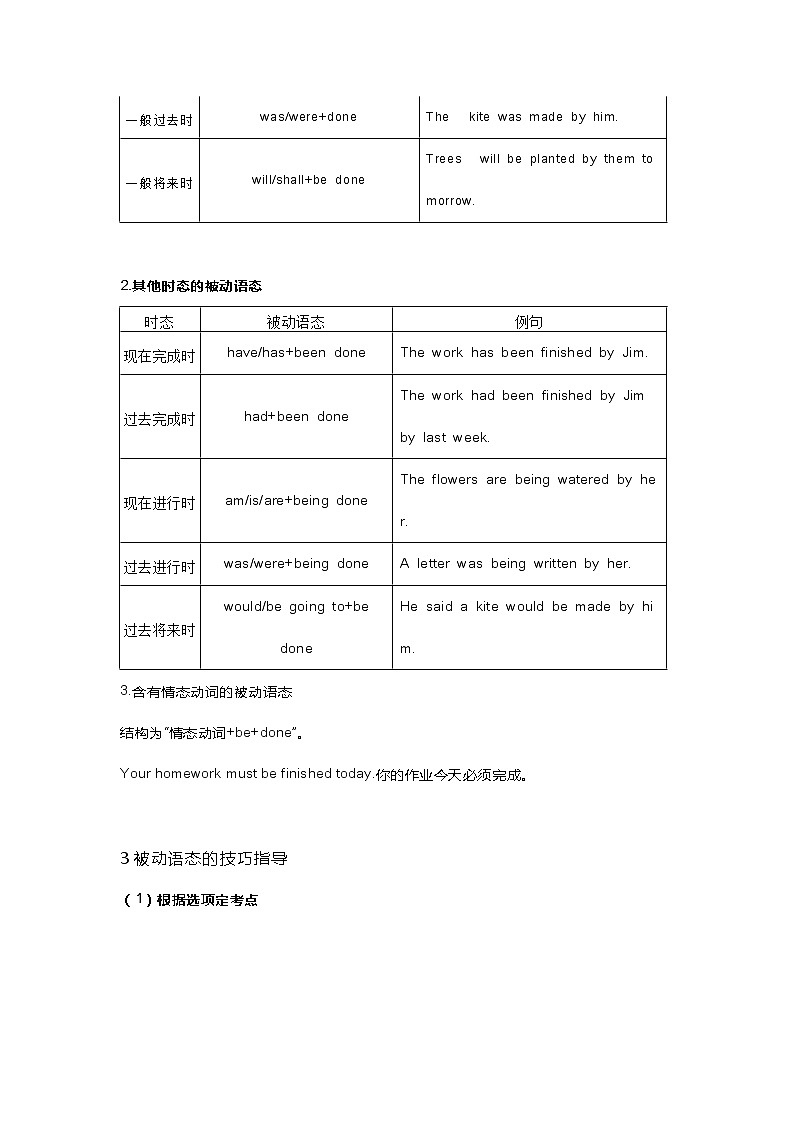 初中英语被动语态精讲+精练+答案02