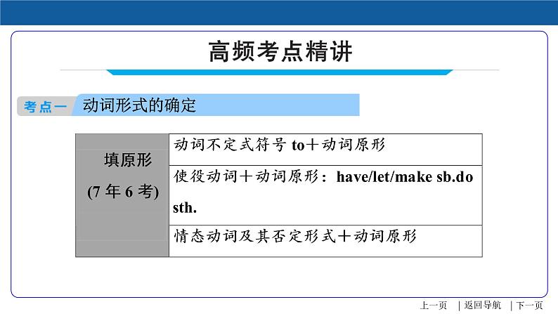 2023年中考英语一轮复习重点知识课件第14讲 动词的综合运用 (含详解)04