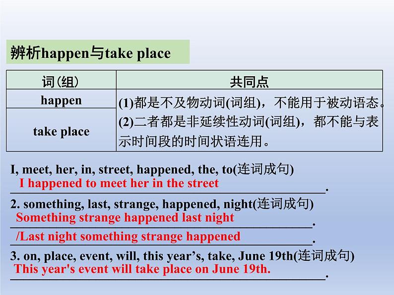 (人教版)中考英语一轮复习教材知识点梳理八年级(上) Unit 5-Unit 6（课件）第7页