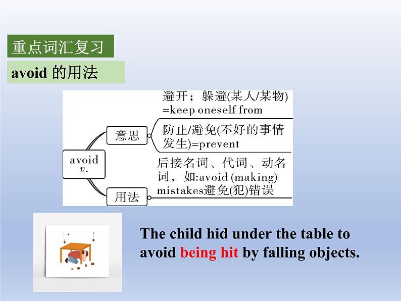 (人教版)中考英语一轮复习教材知识点梳理九年级 Unit 5-Unit 6（课件）第4页