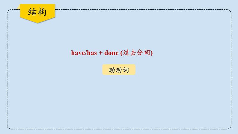 中考英语三轮冲刺考前语法专项突击课件16讲-3.时态之完成时：现在完成时 (含答案)第4页