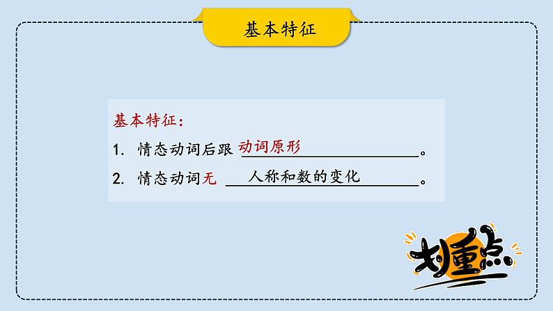 中考英语三轮冲刺考前语法专项突击课件16讲-9.情态动词 (含答案)04