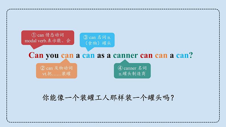 中考英语三轮冲刺考前语法专项突击课件16讲-9.情态动词 (含答案)07